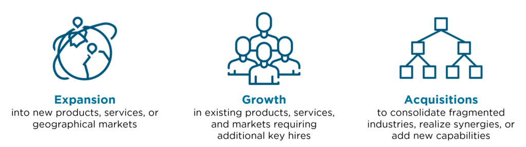 Highlighting Growth Opportunities when Selling Your Business

- Expansion into new products, services, or geographical markets
- Growth in existing products, services, and markets requiring additional key hires
- Acquisitions to consolidate fragmented industries, realize synergies, or add new capabilities